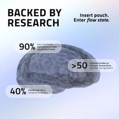 Ultra Pouches ingredients label featuring Enfinity Paraxanthine and B vitamins
