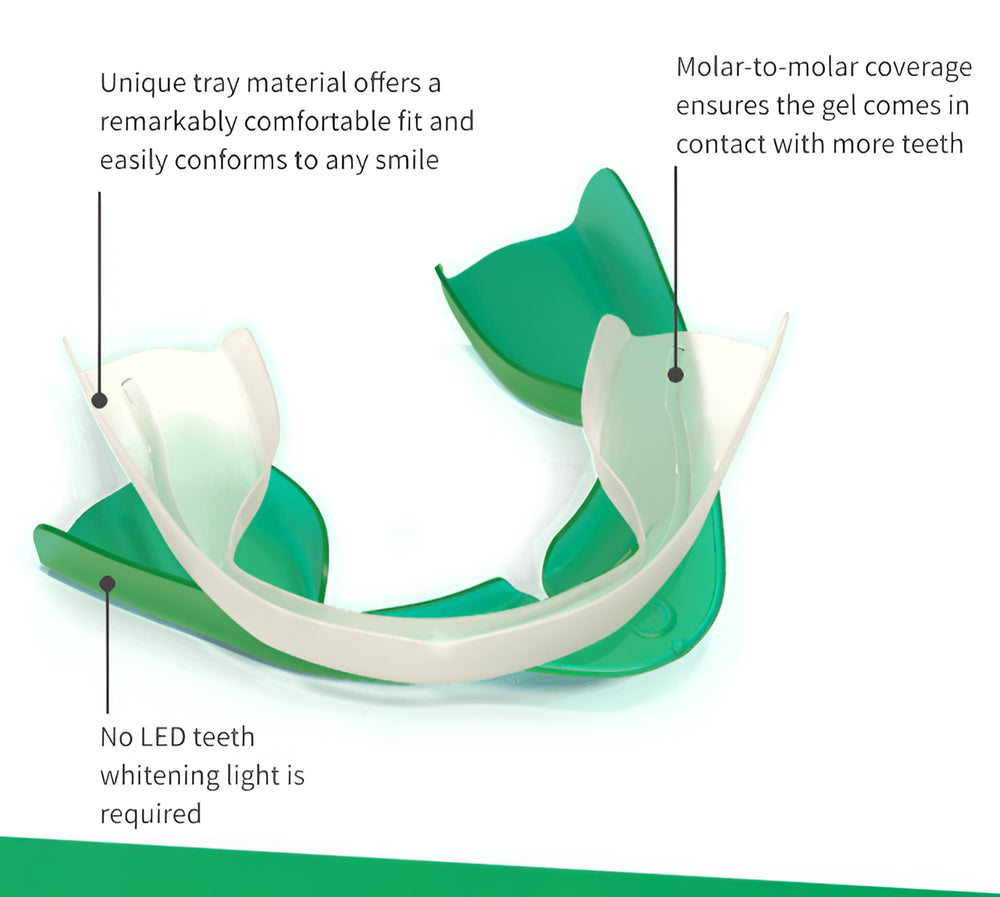 Ultradent Opalescence Go quality whitening product