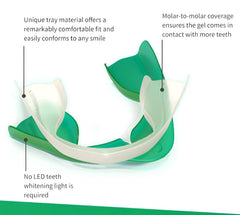 Ultradent Opalescence Go quality whitening product