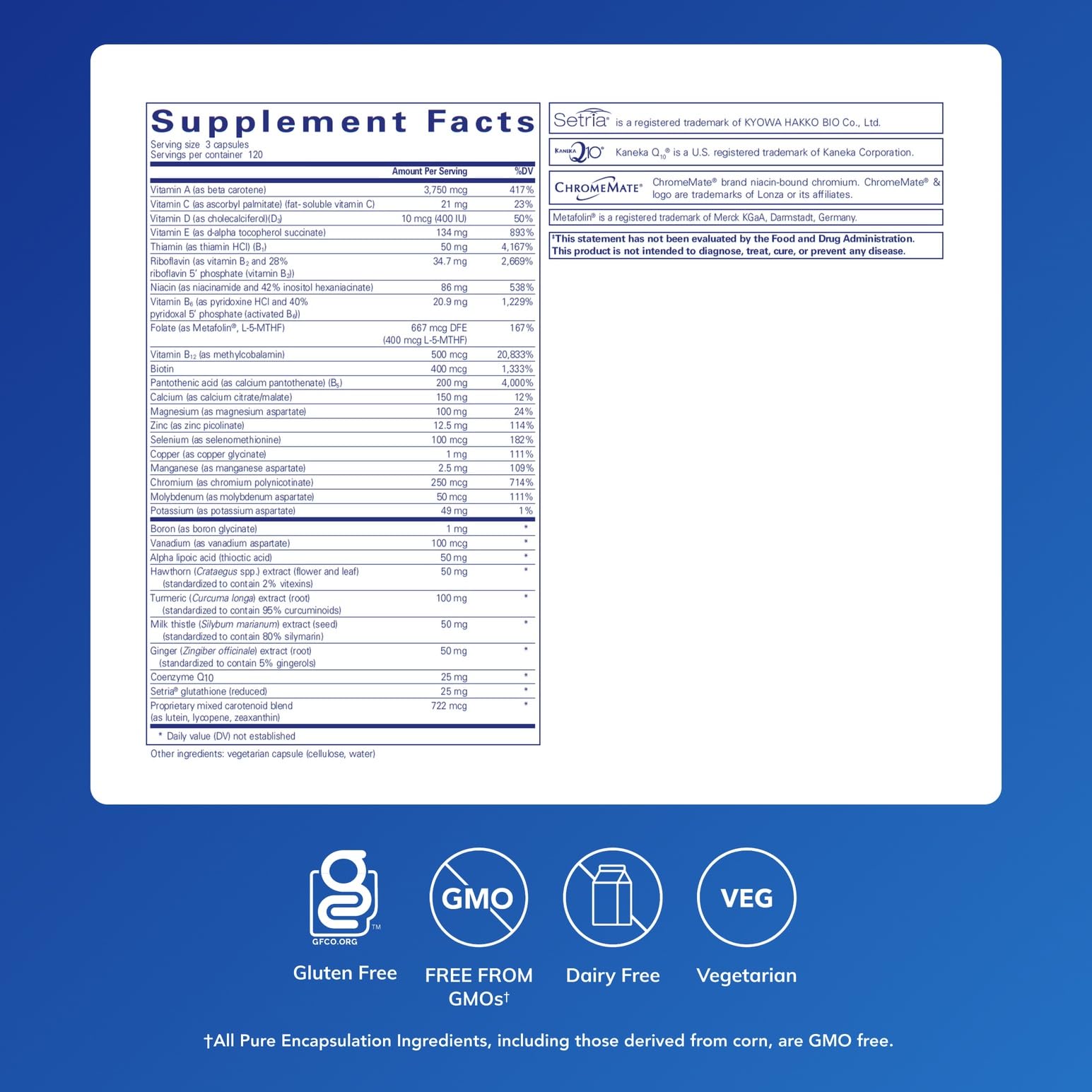 Ingredient list featuring Metafolin L-5-MTHF and CoQ10