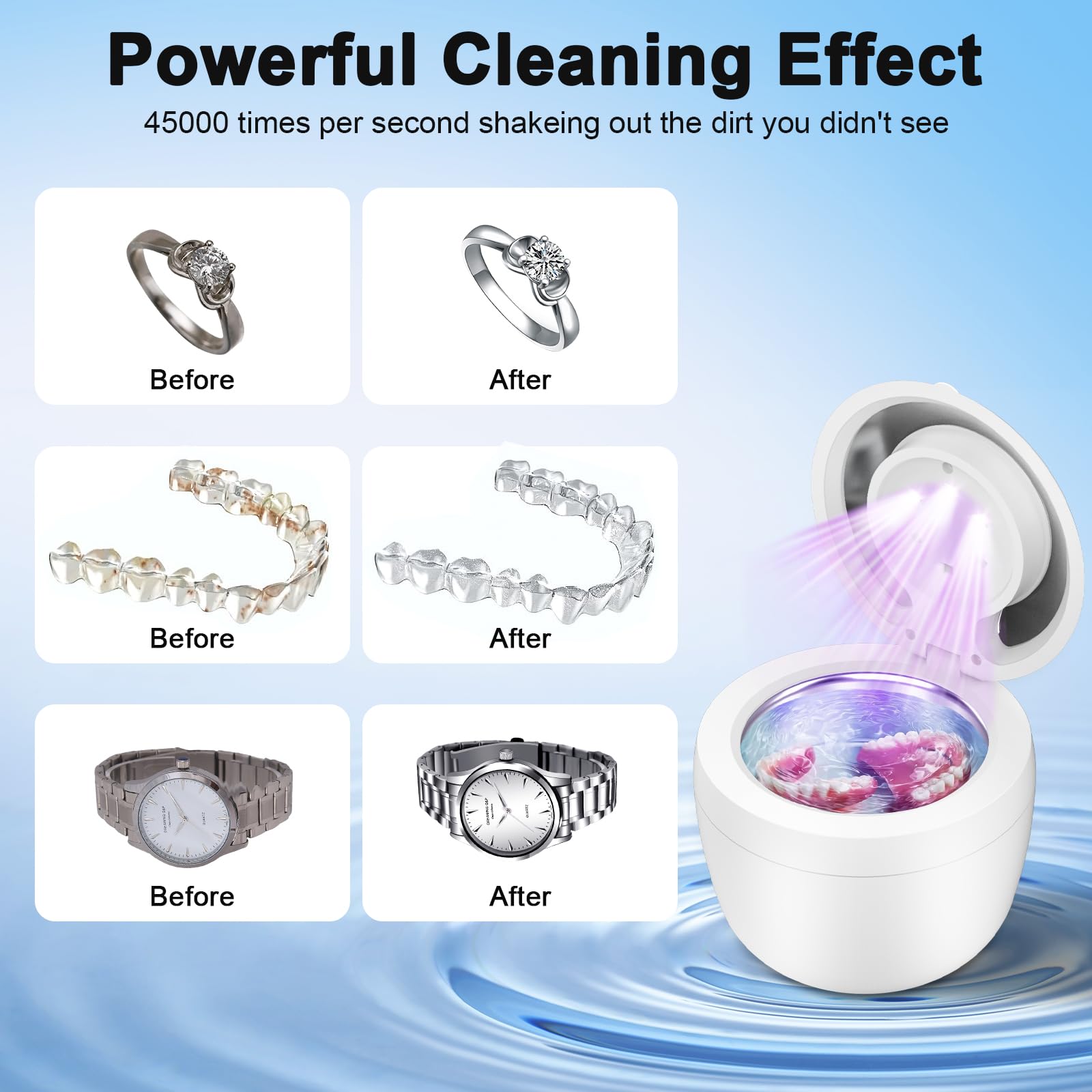LED digital timer display on the ultrasonic cleaner