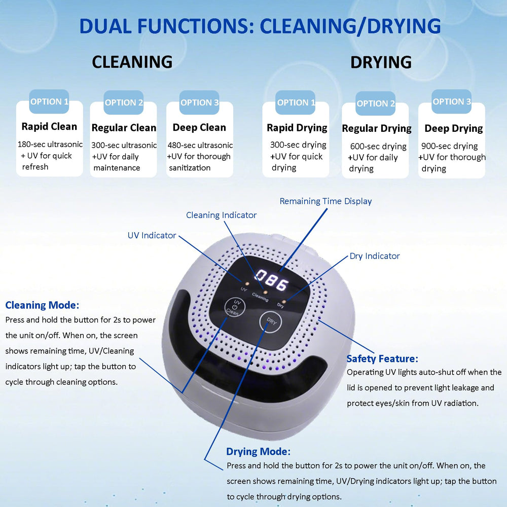 Illustration of 45kHz ultrasonic cleaning waves