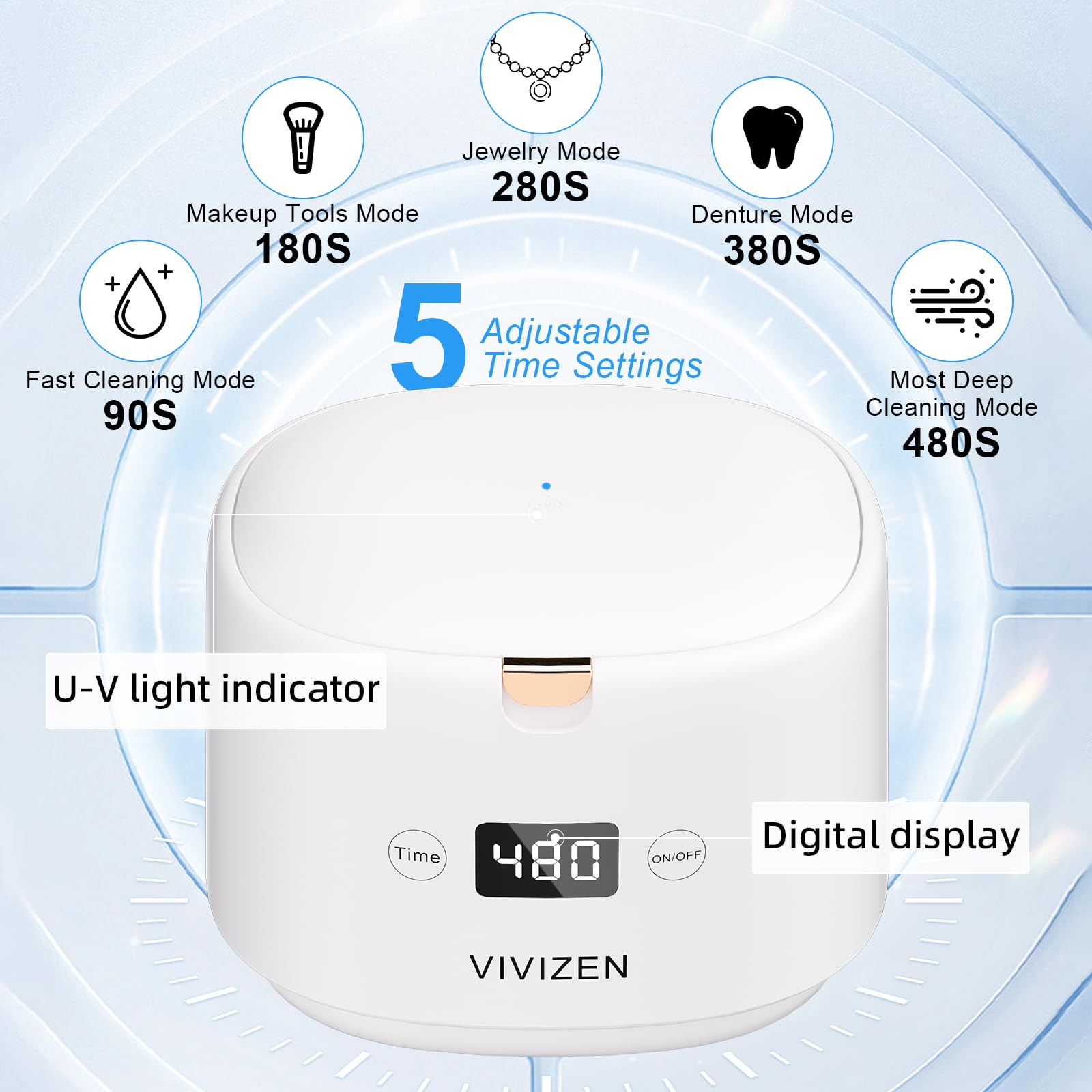 Digital countdown timer on control panel