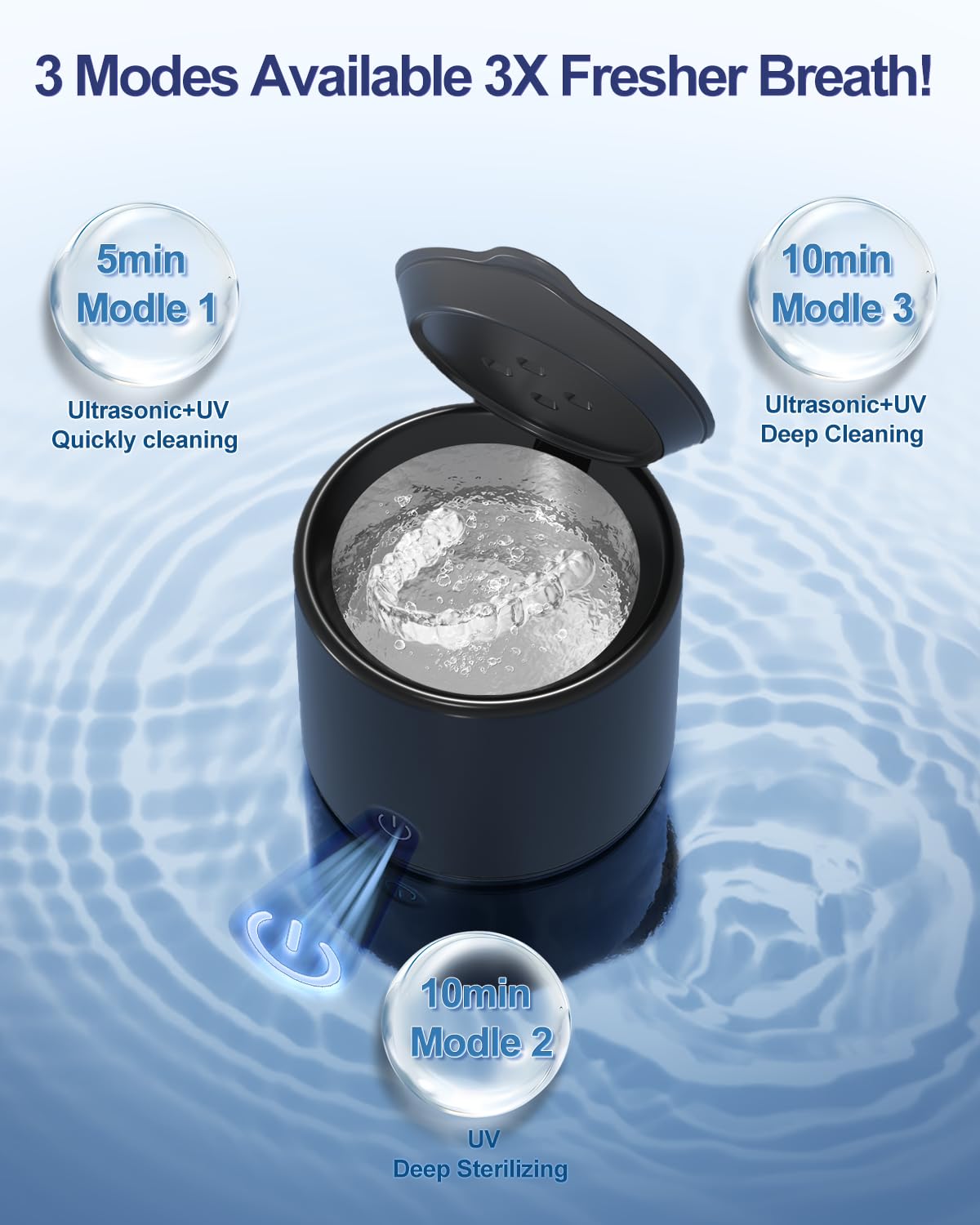 Illustration of three cleaning modes