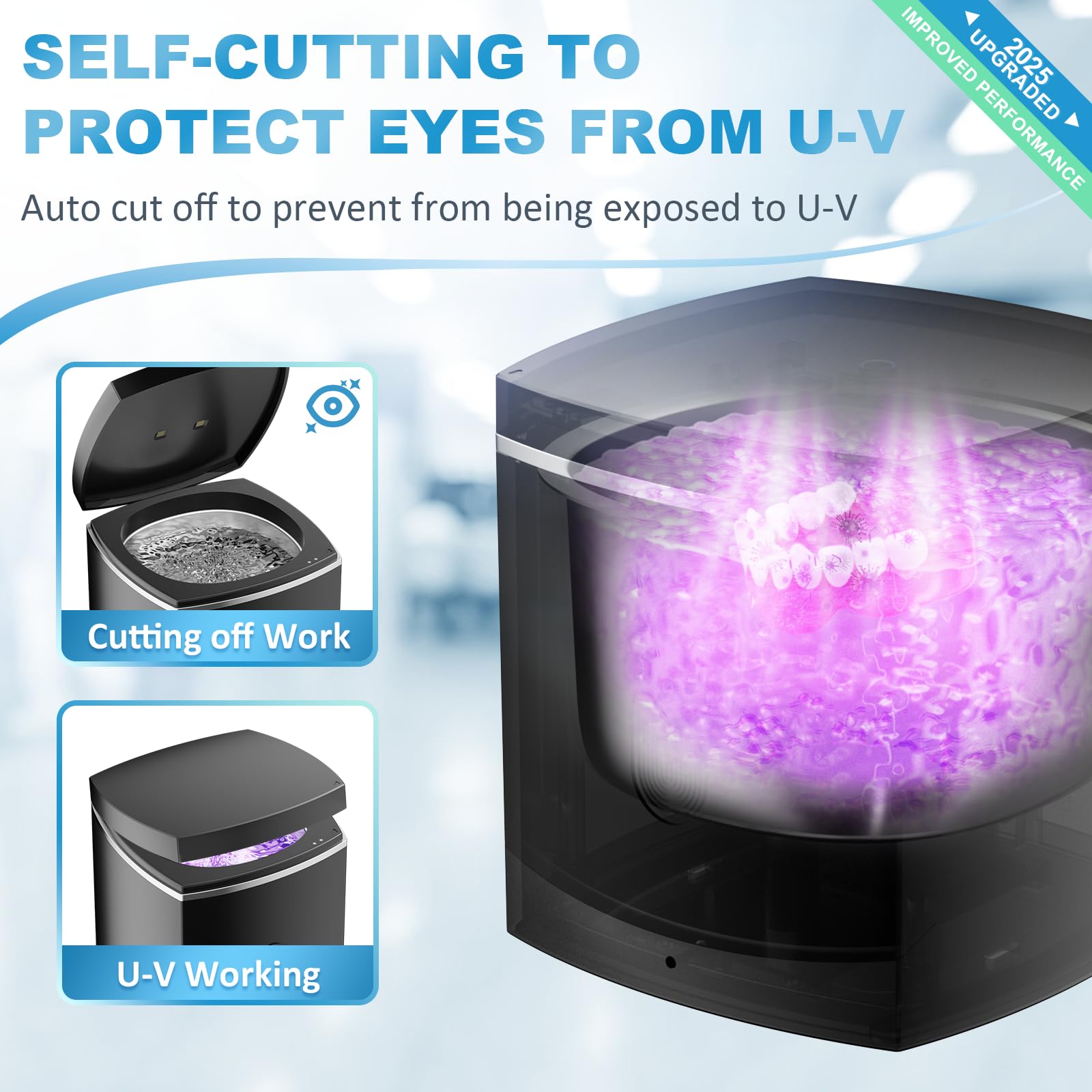 UV leak protection and auto shutoff indicators