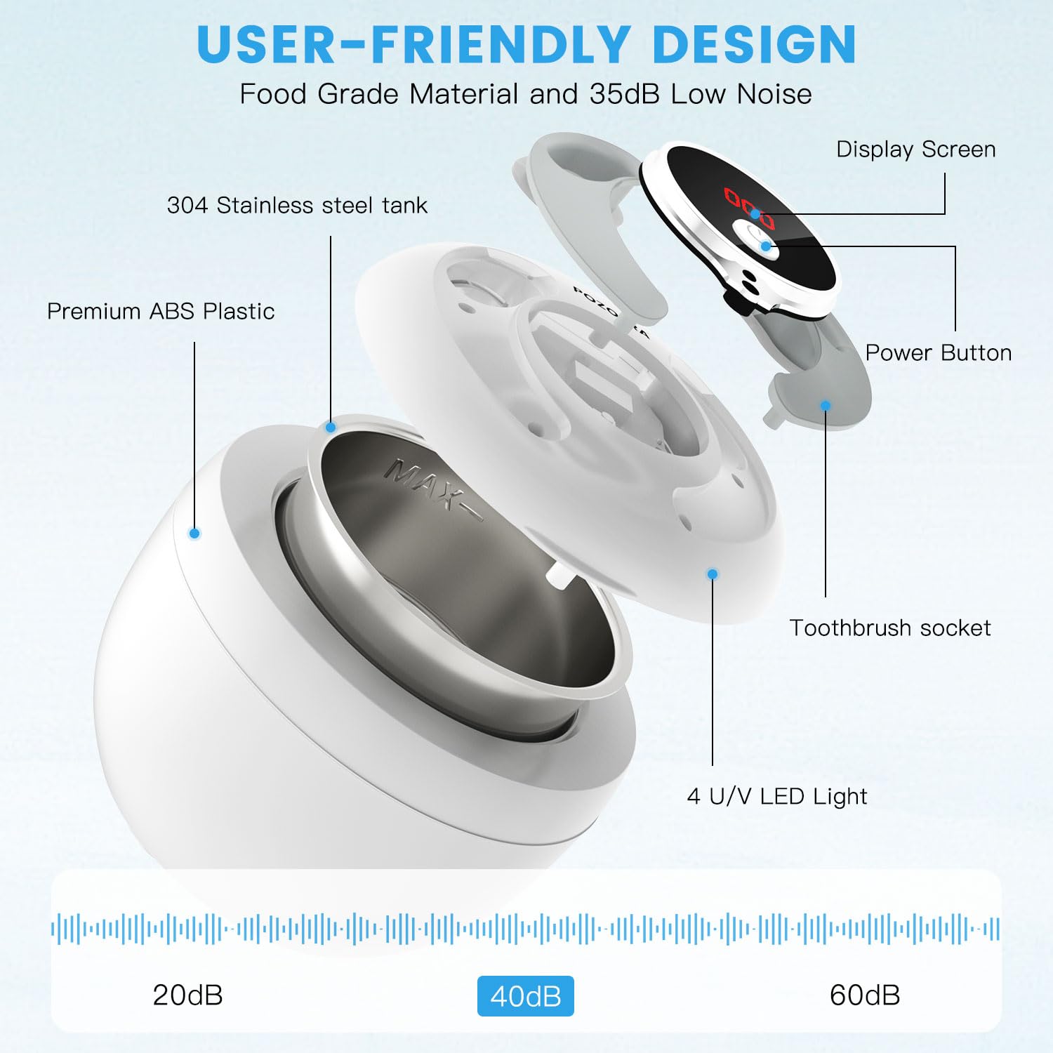 Compact portable design with 25W power label