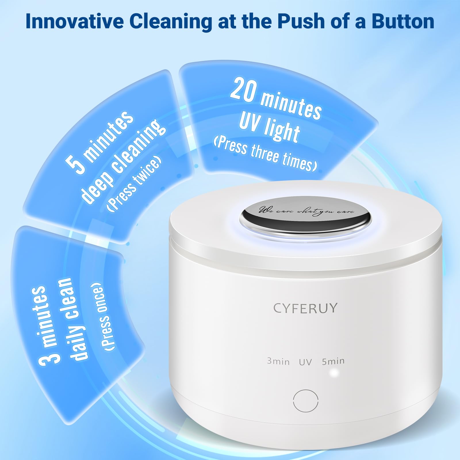 One-touch control button with LED lighting on the unit