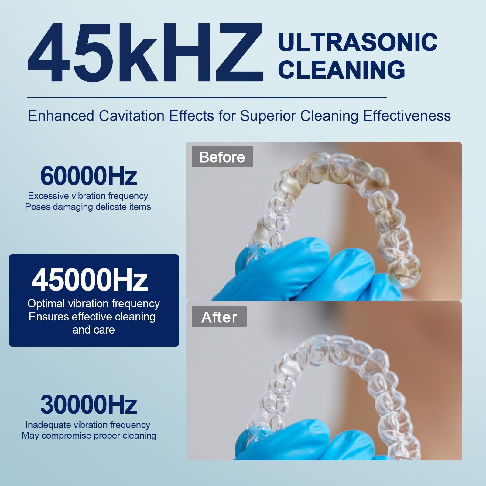 Retainer cleaner with 4 UV lights for 360° cleaning