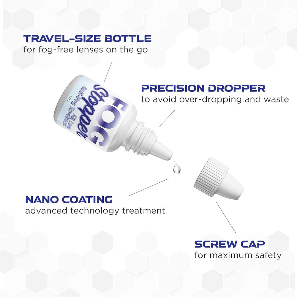 Anti-fog drops applied on eyeglasses lenses