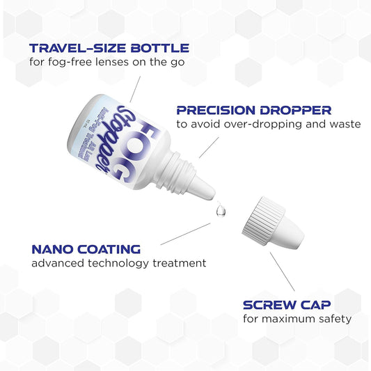 Anti-fog drops applied on eyeglasses lenses
