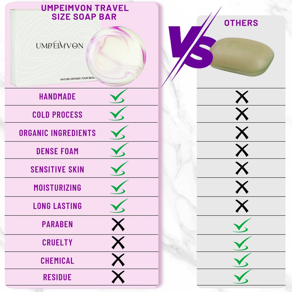 Umpeimvon ingredients olive oil shea butter highlight moisturizing formula.