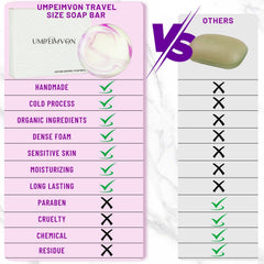 Umpeimvon ingredients olive oil shea butter highlight moisturizing formula.