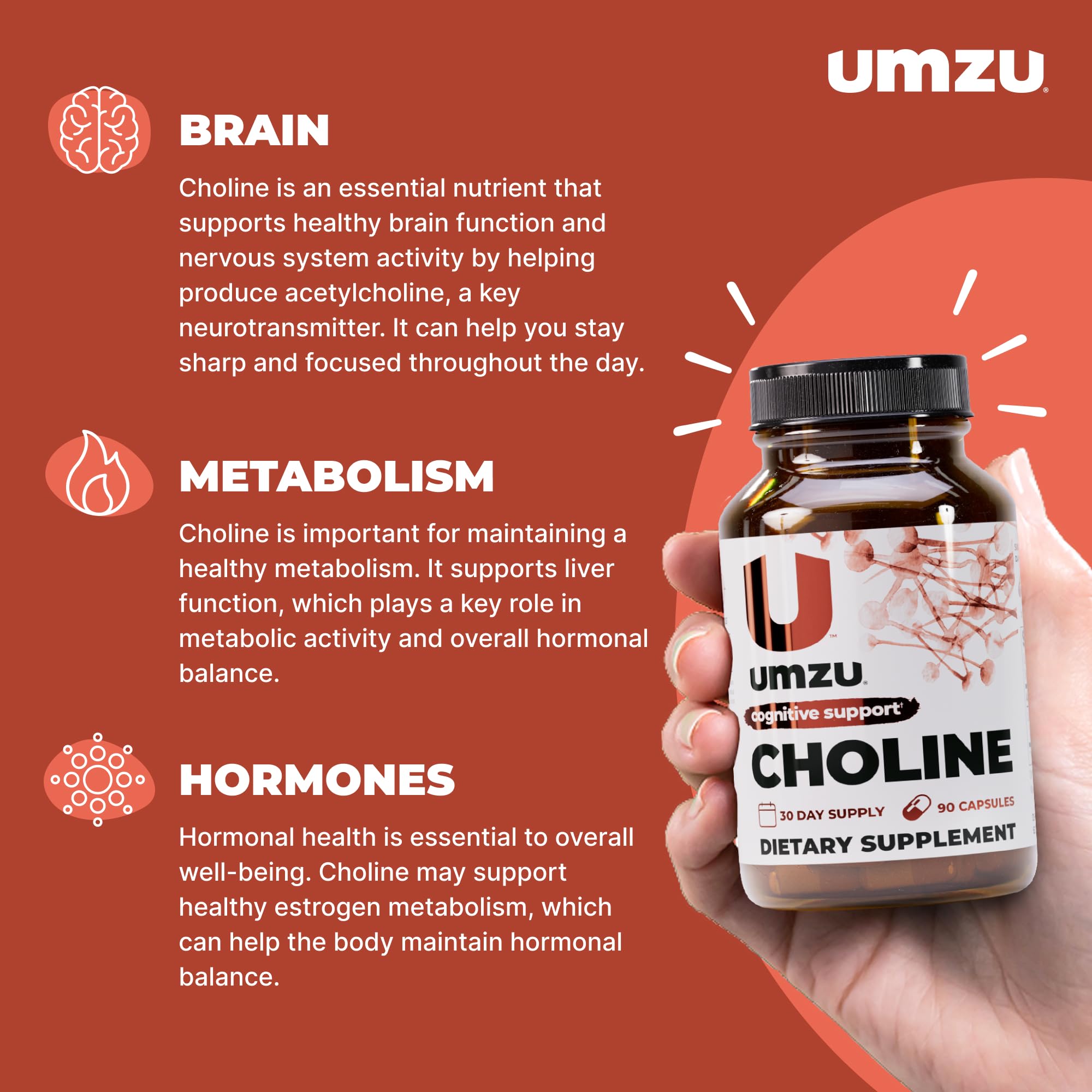 Close-up of UMZU Choline capsules