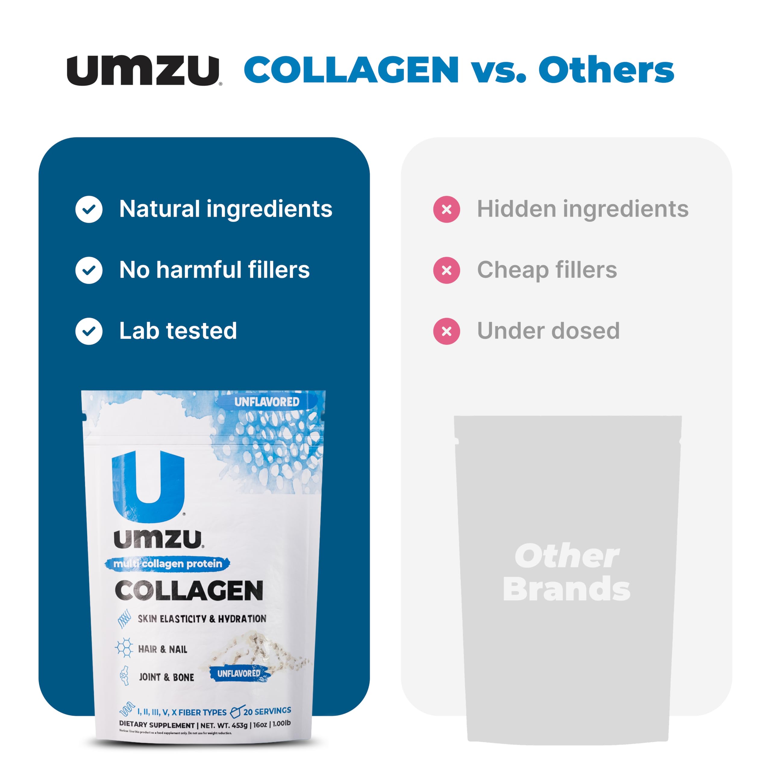 UMZU zuCollagen skin elasticity visual suggesting glow from collagen