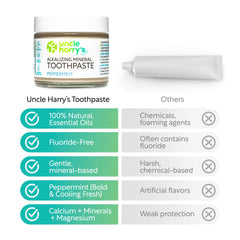 Eco-friendly glass jar packaging for Uncle Harry's toothpaste