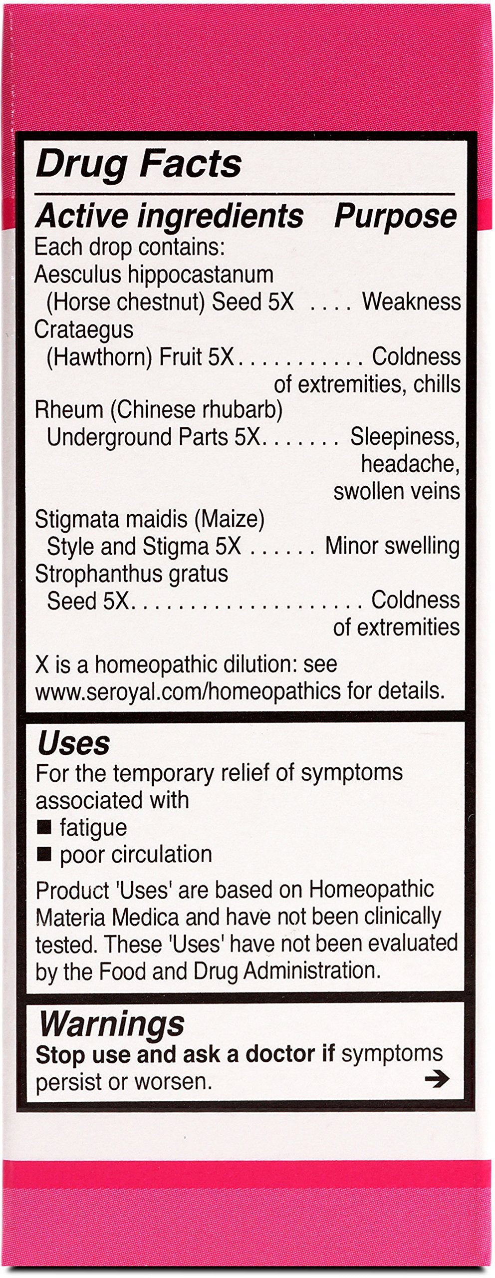 UNDA 203 Numbered Compounds packaging box and bottle