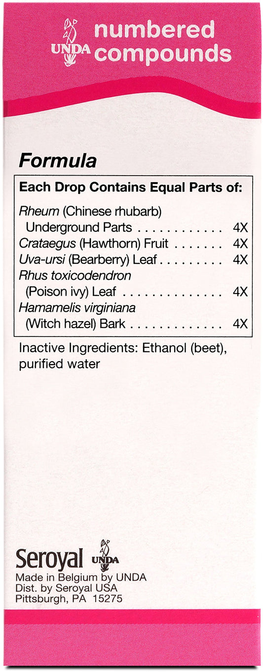Close-up of UNDA 233 Numbered Compounds label