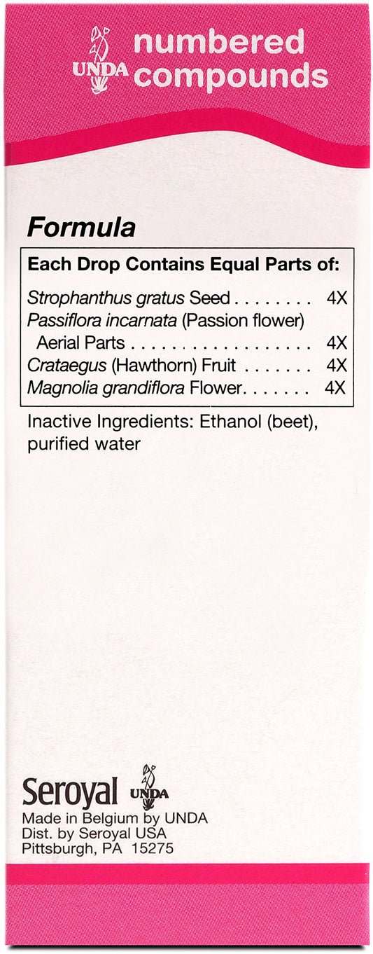 Close-up of UNDA 248 Numbered Compounds label