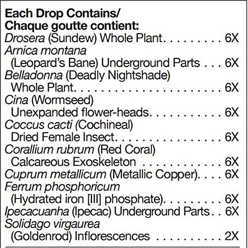 Ingredients and biodynamically grown herbs used in UNDA Drosera Plex