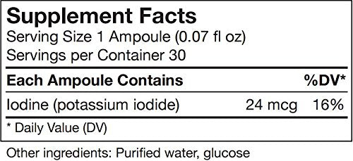 Label detail of UNDA GAMMADYN I product