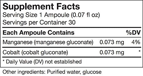 UNDA Gammadyn Mn-Co branding and product name on packaging