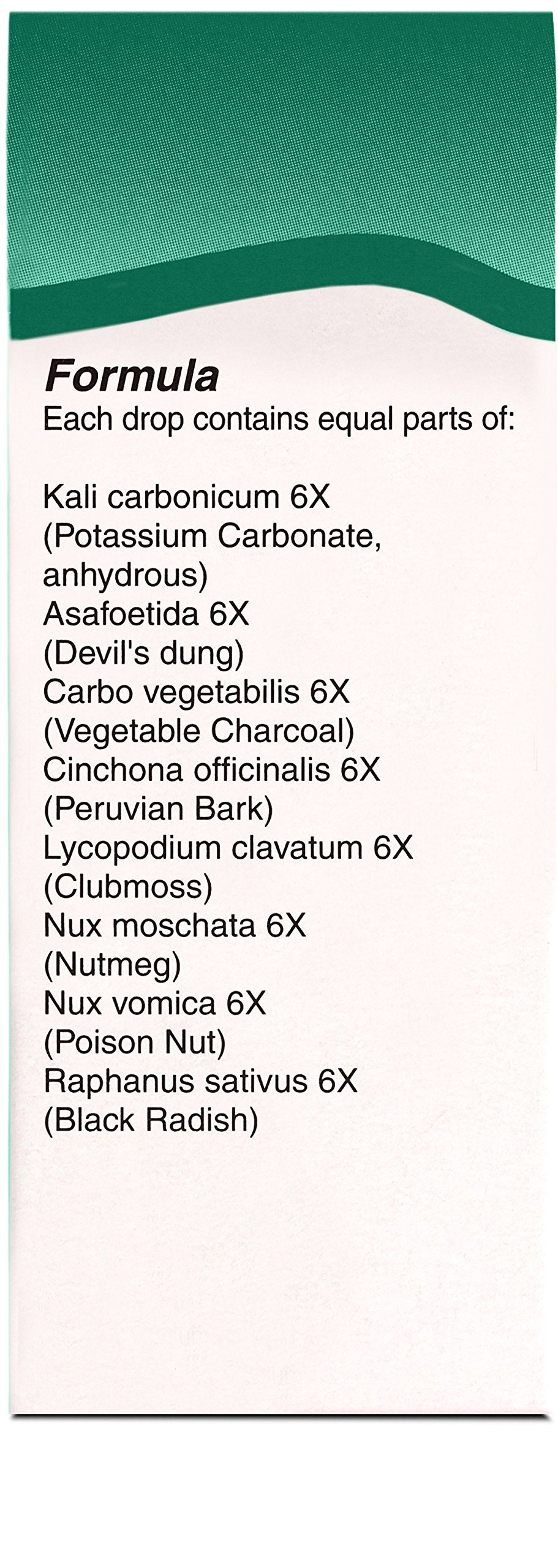 Digestive health support with UNDA Kalium Carbonicum Plex