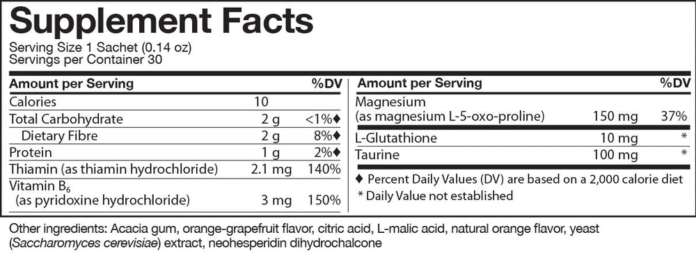 Biodynamic herbs used in UNDA Magnelevures