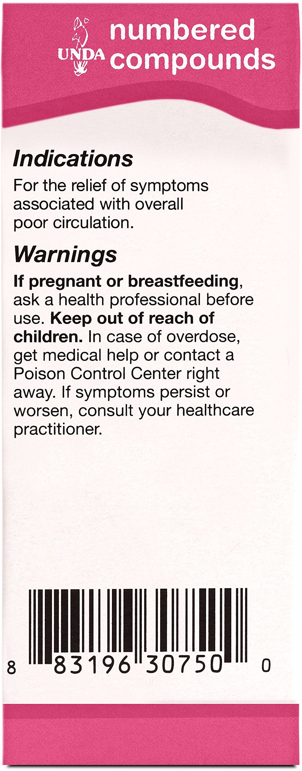 UNDA 8 Numbered Compounds displayed on a clean white background