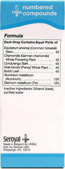 Close-up of UNDA 3 Numbered Compounds label