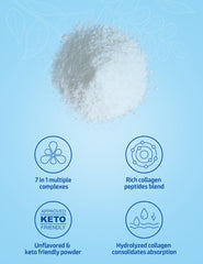 Unflavored collagen peptides powder