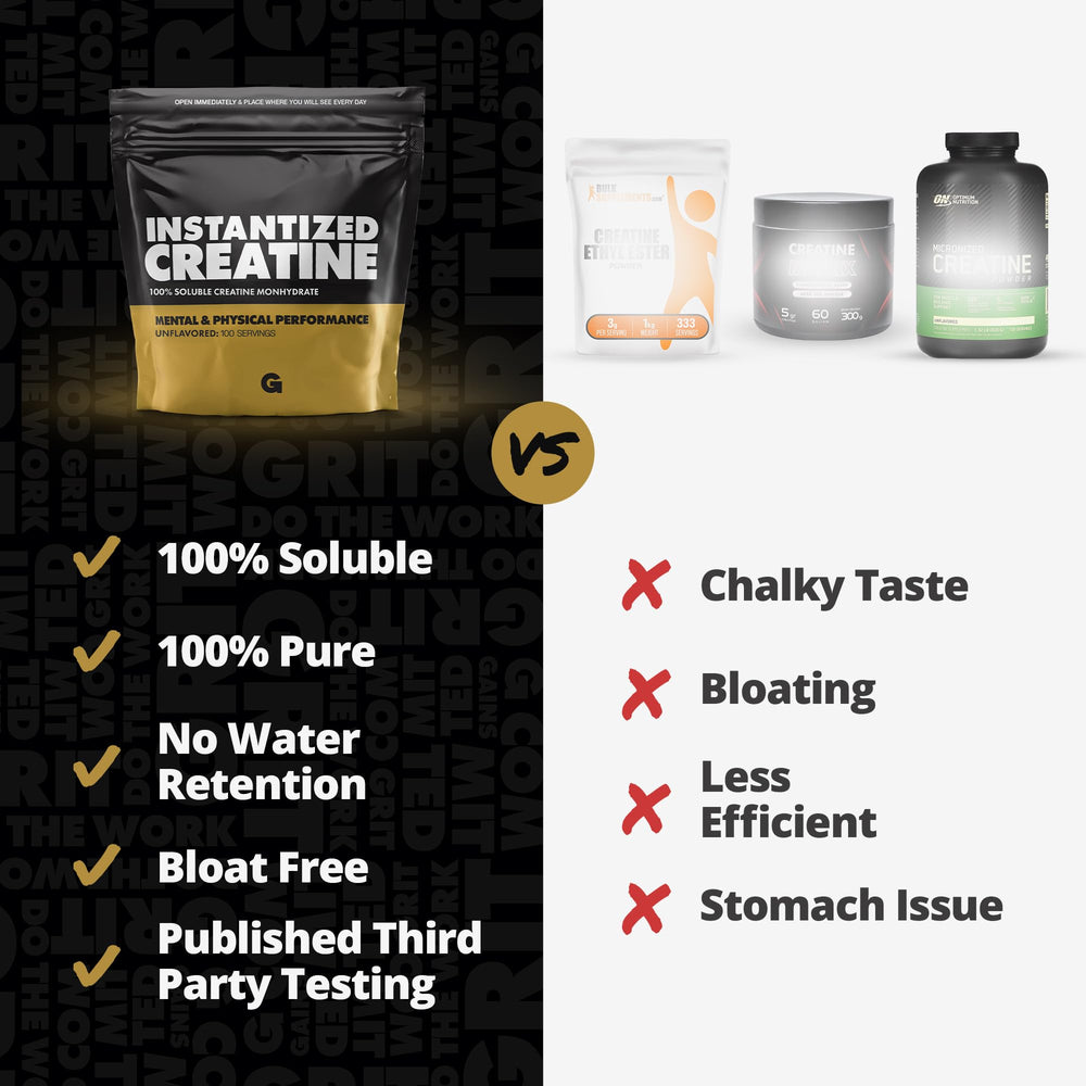 Unflavored creatine monohydrate per serving