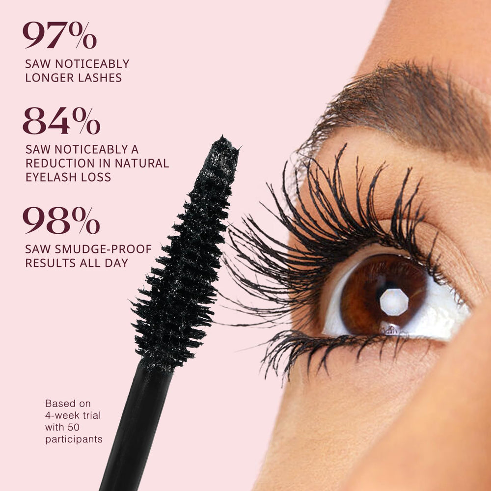 Unidollss Tubing Mascara warm-water release eases removal.