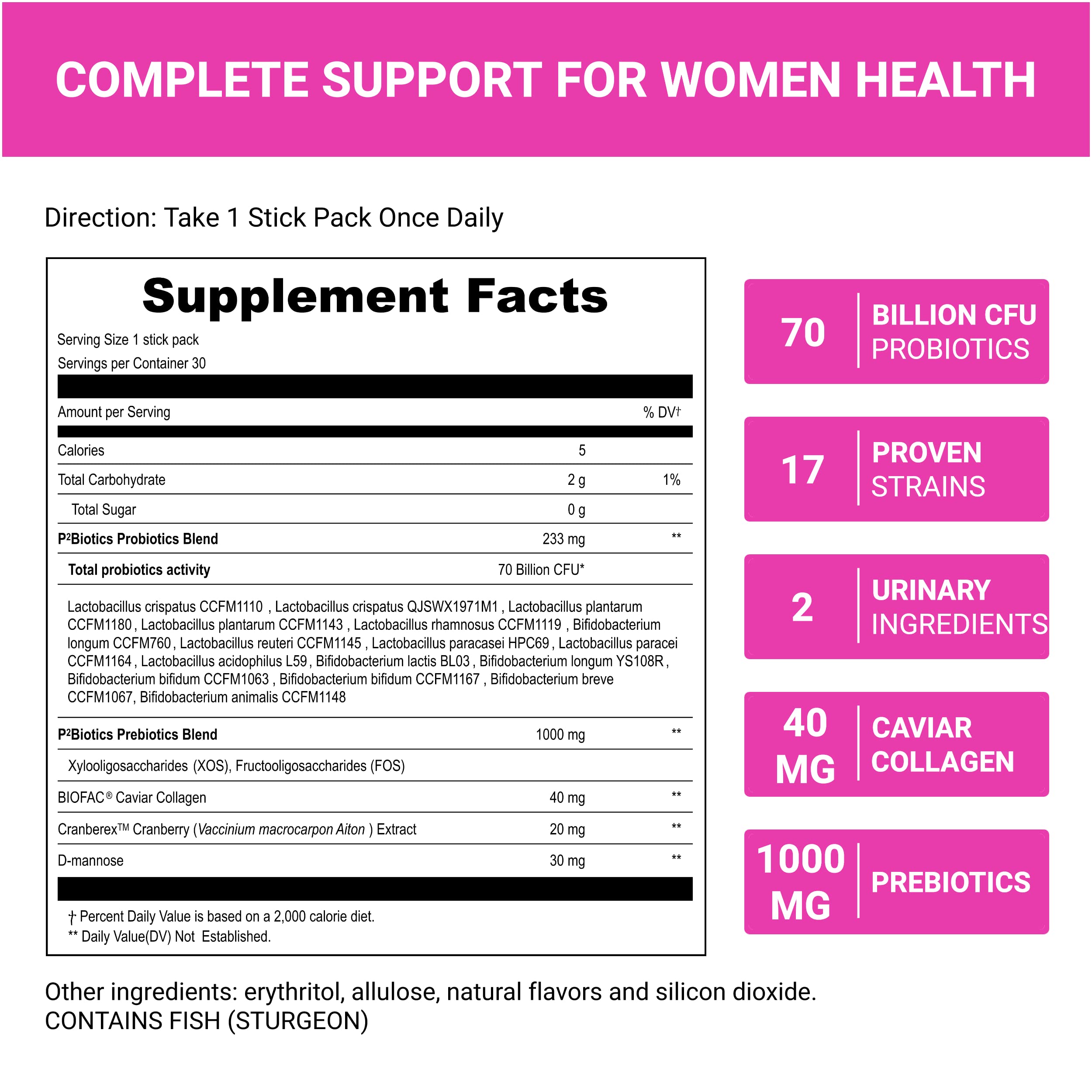 Info graphic showing 70B CFU and 17 probiotic strains