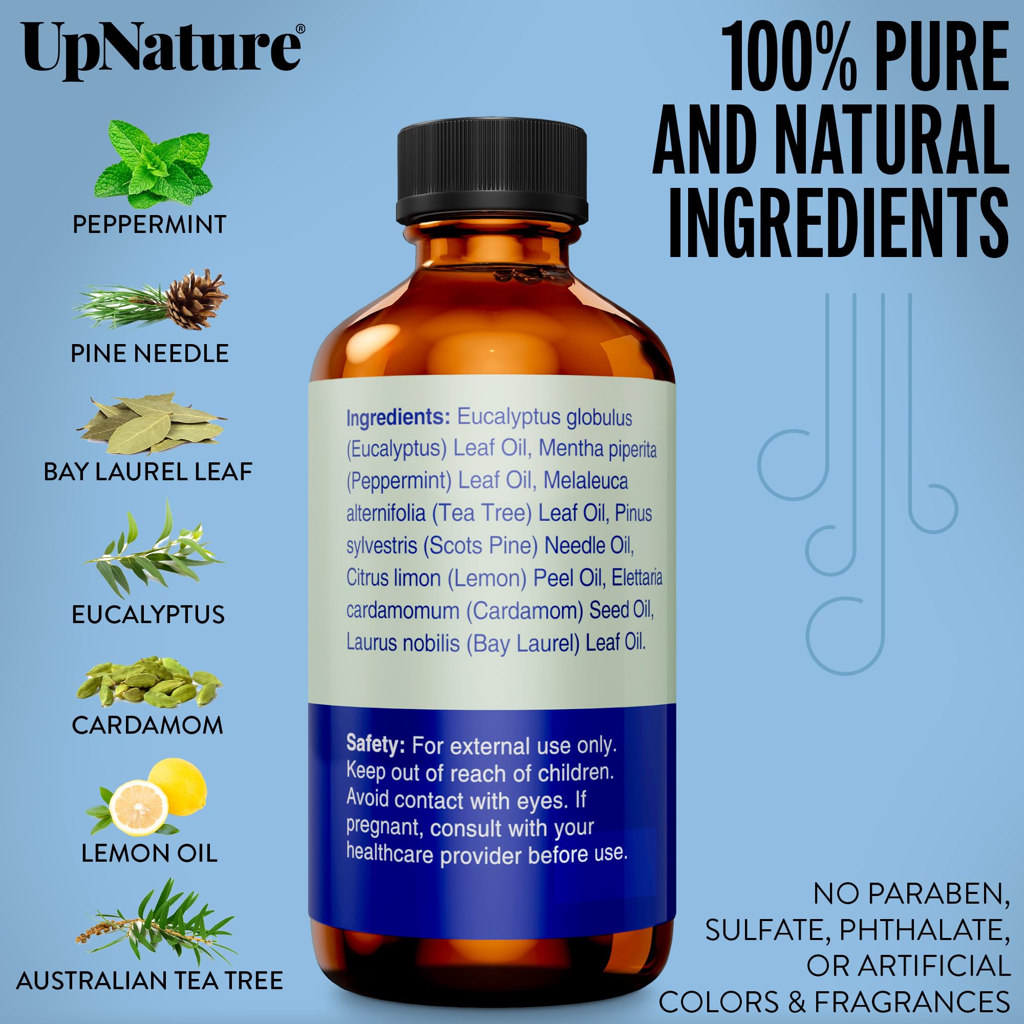 Eucalyptus and peppermint essential oils