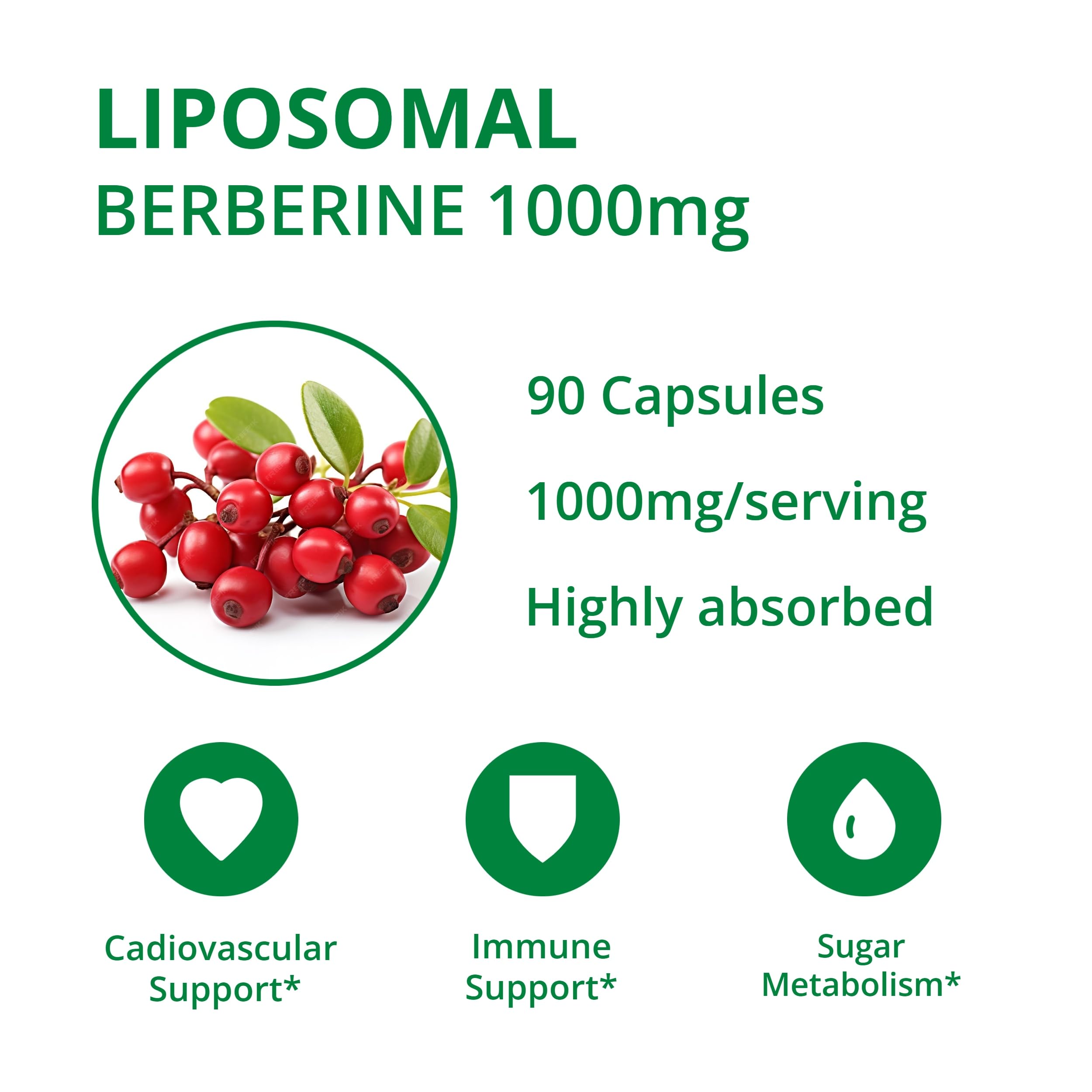 Ceylon cinnamon and berberine ingredients highlighted on packaging