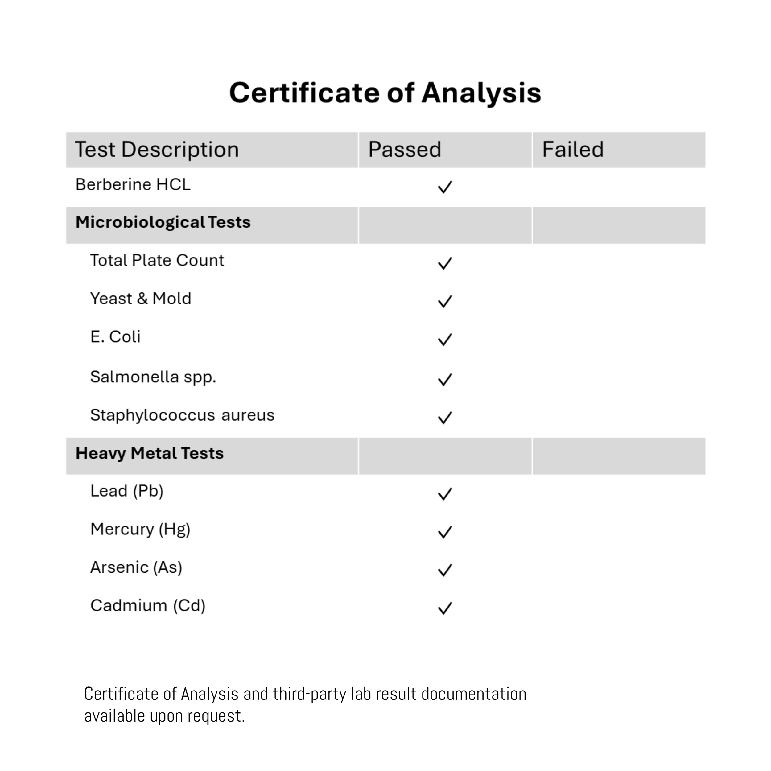 Vegan and Non-GMO certification label on UpNourish bottle