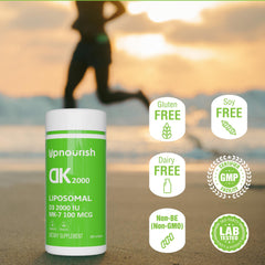 Liposomal technology improves vitamin D3 K2 absorption
