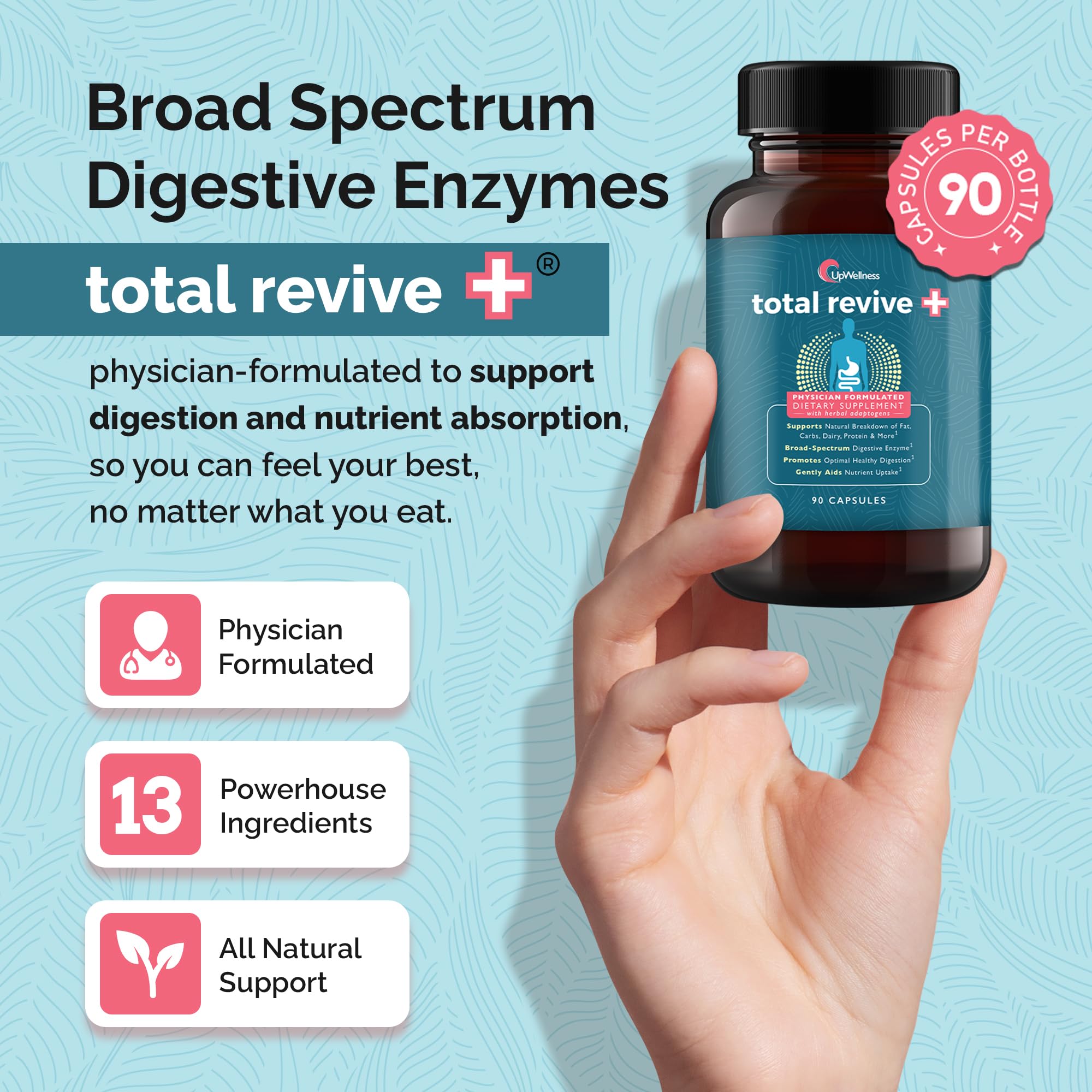 Physician-formulated Total Revive+ label featuring Dr. Josh and Dr. Amanda Levitt