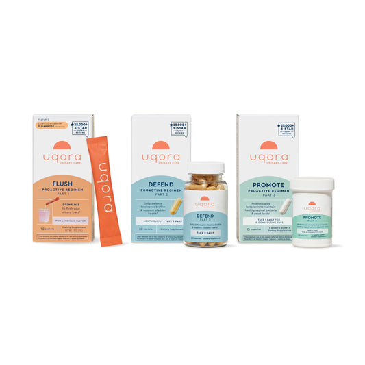 Uqora Complete Regimen 3-part bundle display