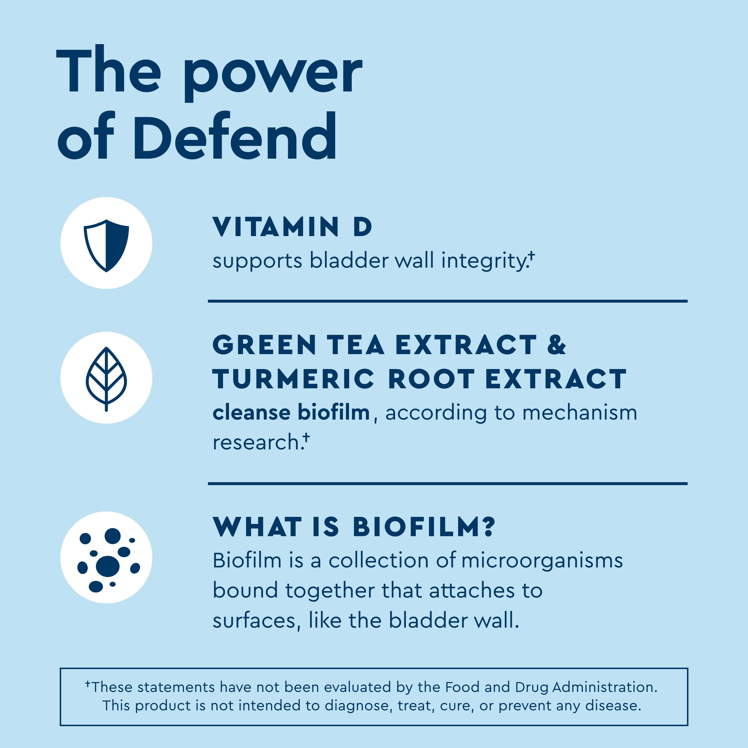 Back label with dosage and supplement facts for Uqora Defend 2-pack