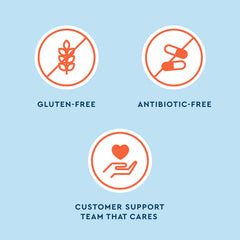 Gluten-free symbol on Uqora Defend packaging