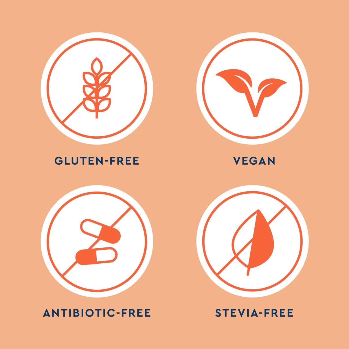Uqora Flush ingredients and nutrients including d-mannose, calcium, magnesium, vitamin C
