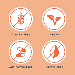 Uqora Flush ingredients and nutrients including d-mannose, calcium, magnesium, vitamin C
