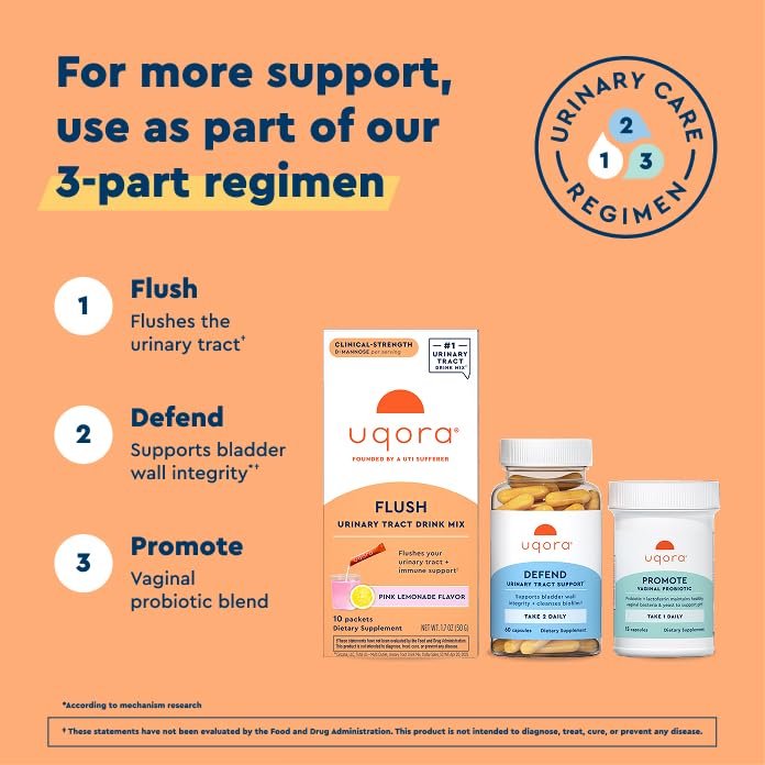 Uqora Flush mineral blend packets featuring calcium and magnesium for balance.