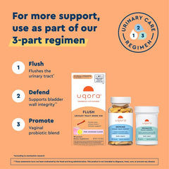 Uqora Flush mineral blend packets featuring calcium and magnesium for balance.