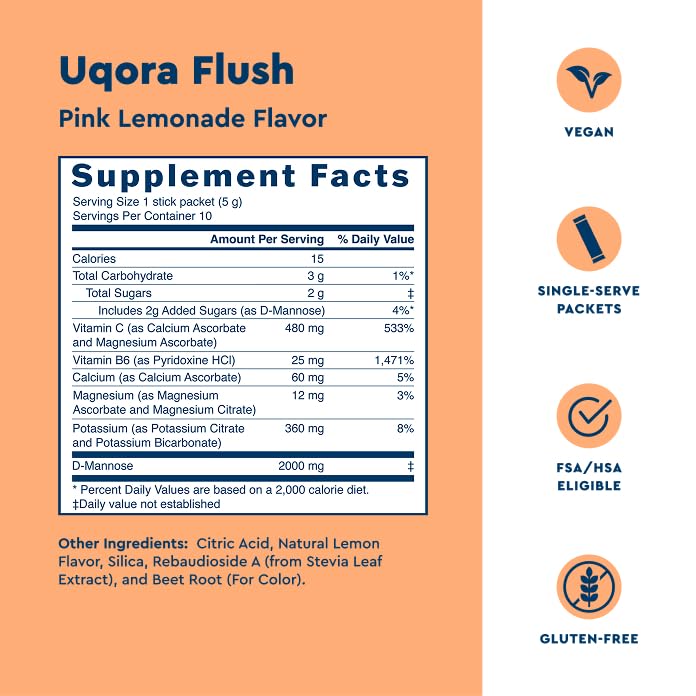 Uqora Flush vitamin C and B6 packets showing nutrient blend for wellness.