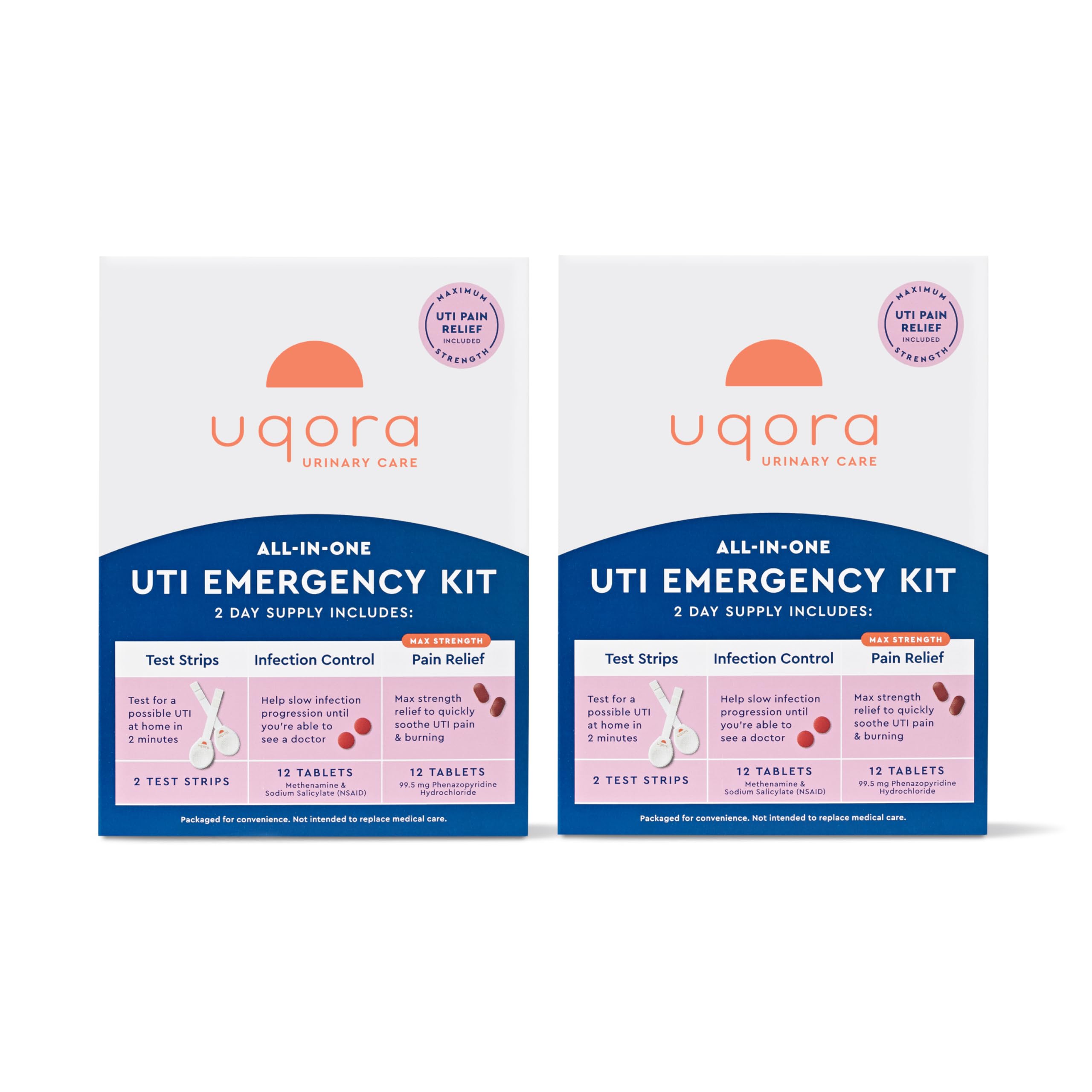 Uqora UTI Emergency Kit 2-Pack with contents