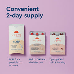 Product components layout of Uqora UTI Emergency Kit
