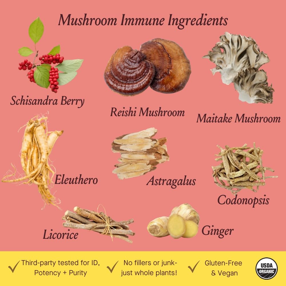 Ingredients list for Urban Moonshine Mushroom Immune