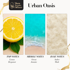 Urban Oasis Scent 4oz bottle from a different angle
